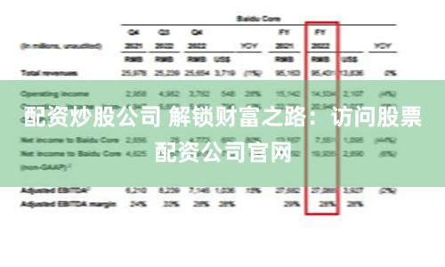 配资炒股公司 解锁财富之路：访问股票配资公司官网