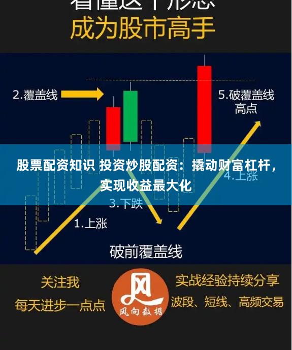 股票配资知识 投资炒股配资：撬动财富杠杆，实现收益最大化