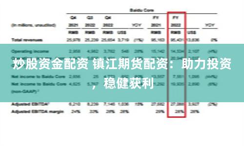 炒股资金配资 镇江期货配资：助力投资，稳健获利