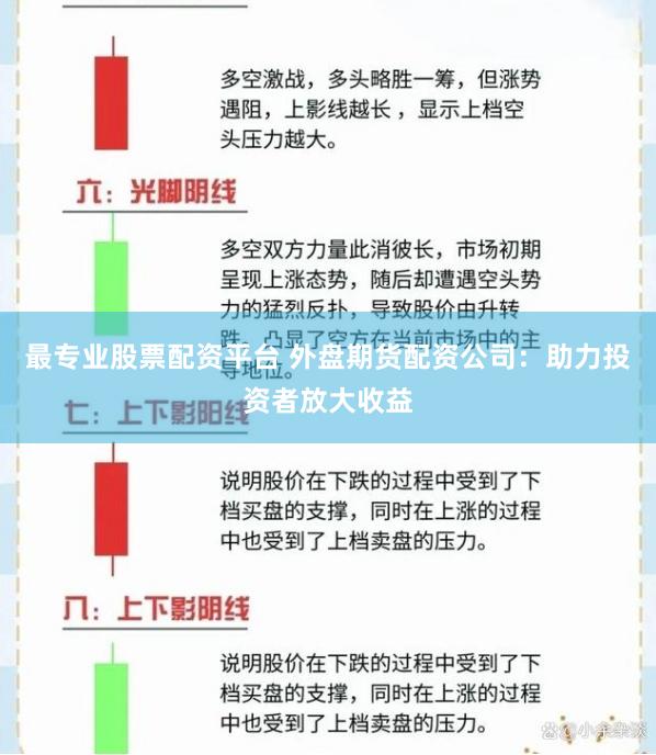 最专业股票配资平台 外盘期货配资公司：助力投资者放大收益
