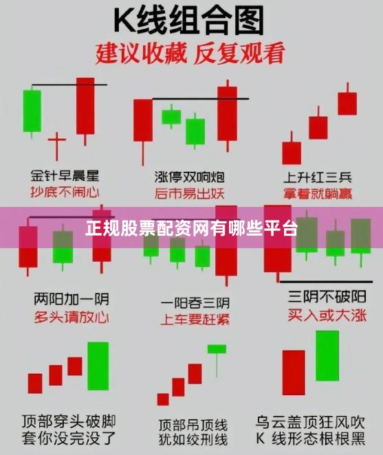 正规股票配资网有哪些平台